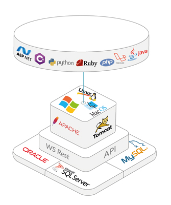 back_end madrid_asap back_end madrid_asap
