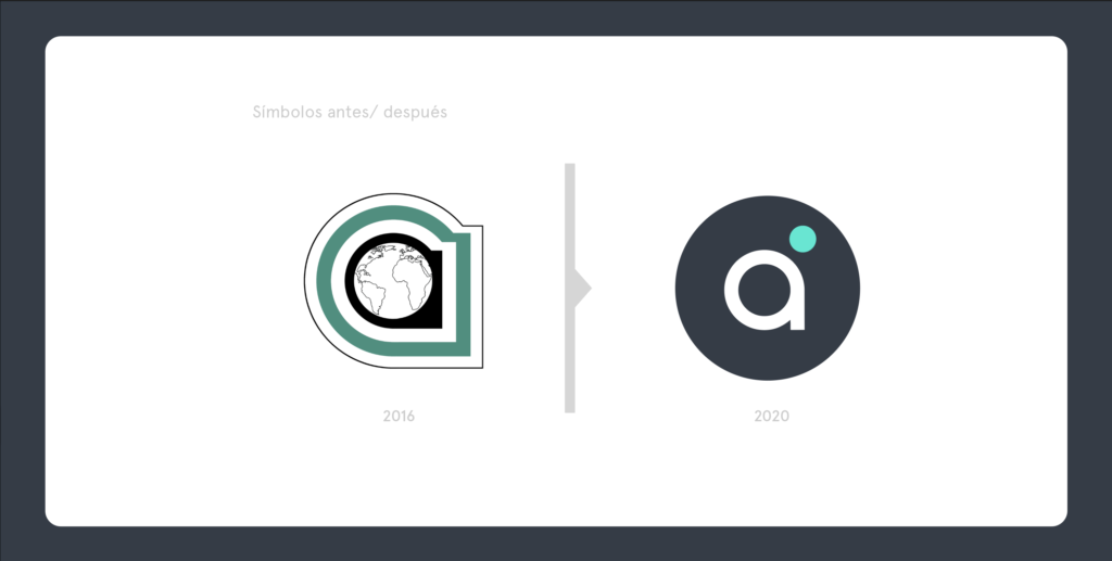 02-Rebranding_ Re-branding y marcas en 2020