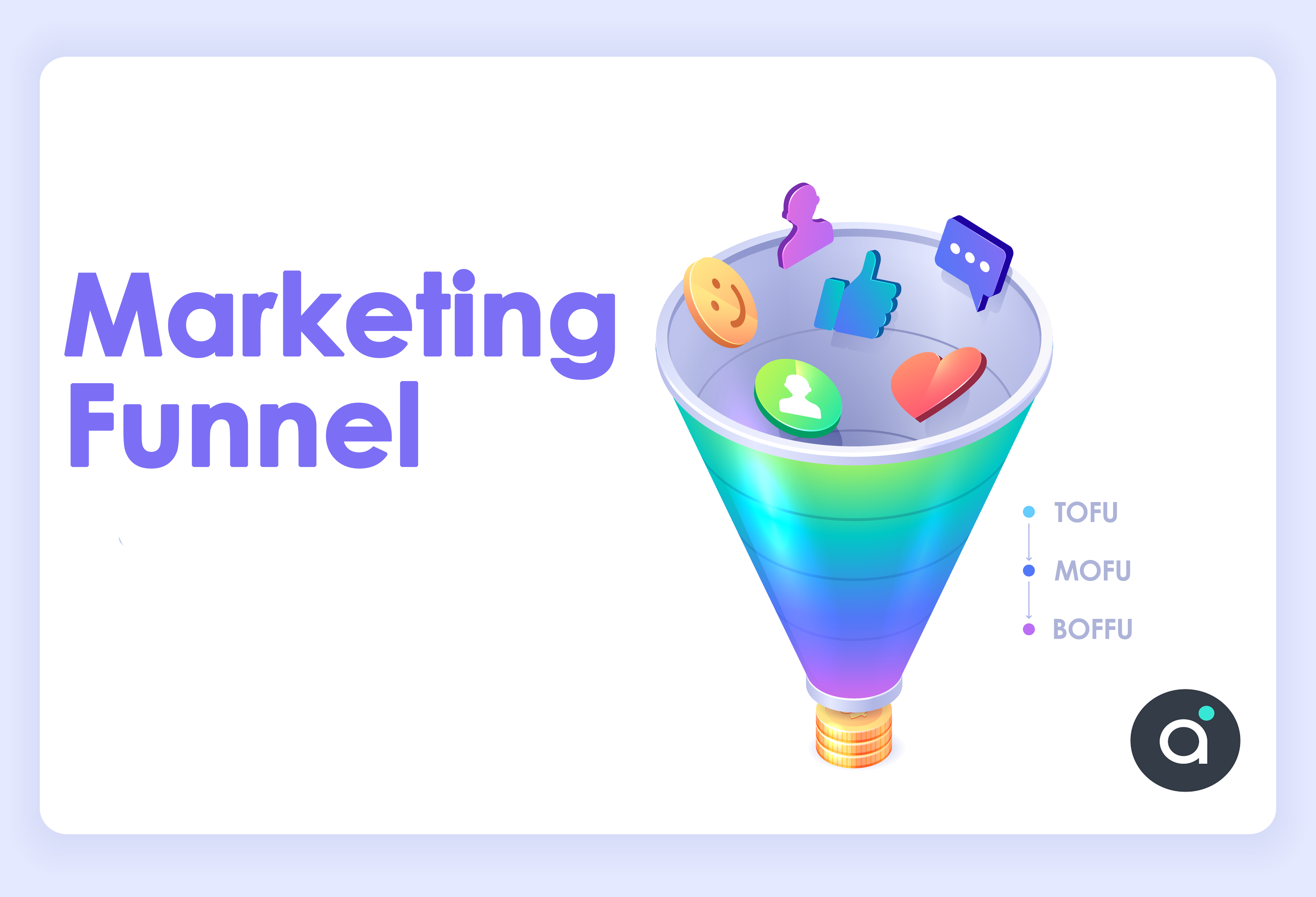 Funnel de marketing fases